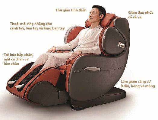 Những triệu chứng ai cũng gặp khi mới dùng ghế massage1
